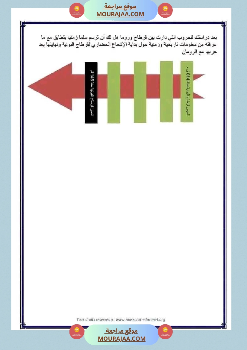 سنة خامسة تاريخ ثلاثي 2 مع الاصلاح