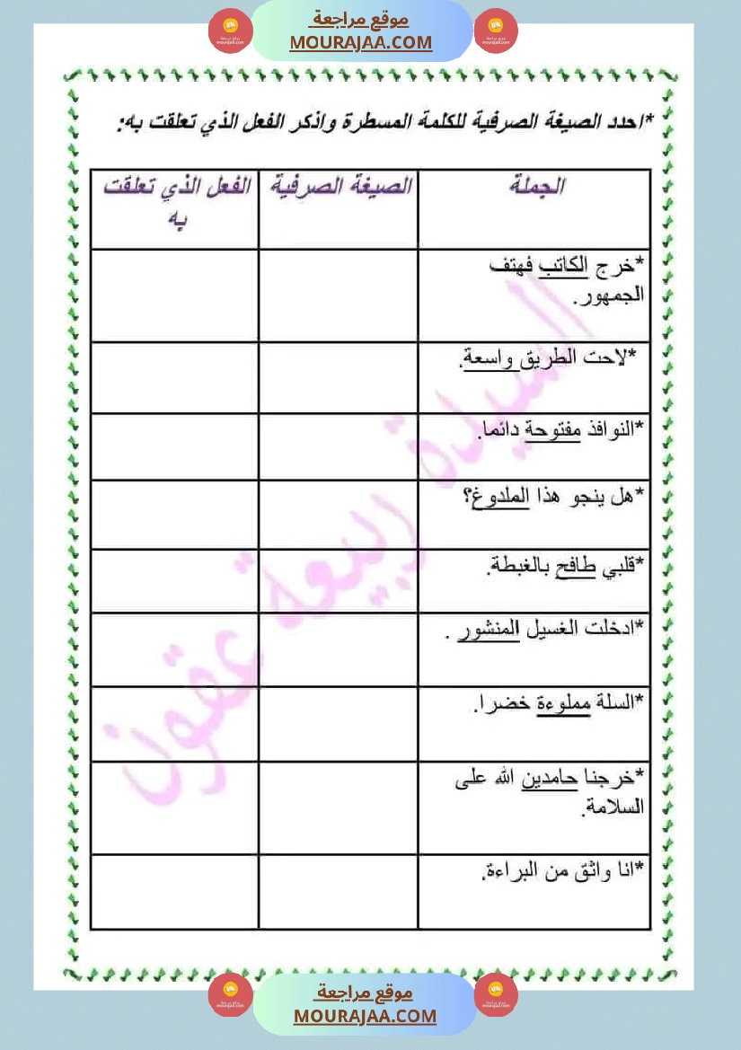 سنة خامسة قواعد اللغة مراجعة حول اسم الفاعل و اسم المفعول صفحة 2