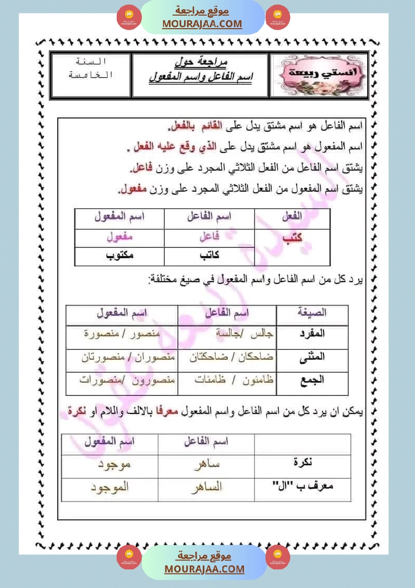 سنة خامسة قواعد اللغة مراجعة حول اسم الفاعل و اسم المفعول صفحة 5