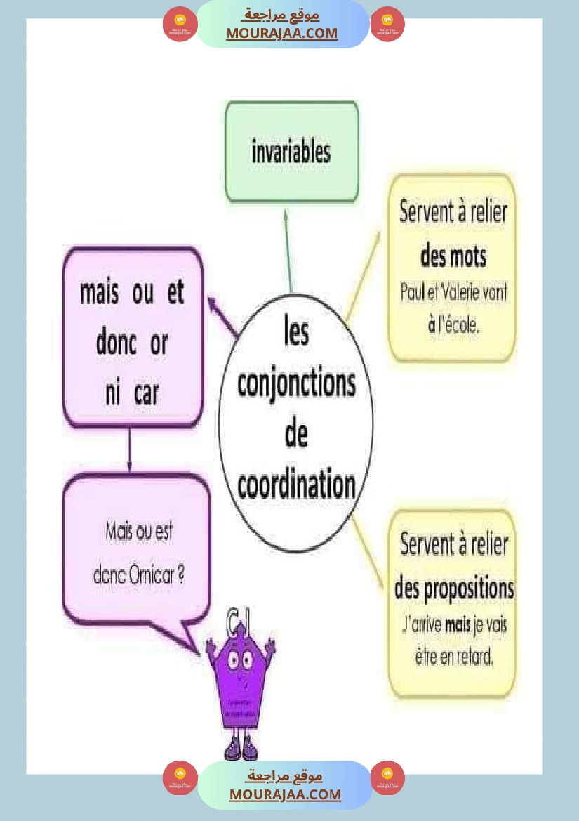 لتلاميذ الس نة الخامسة والسادسة صفحة 11