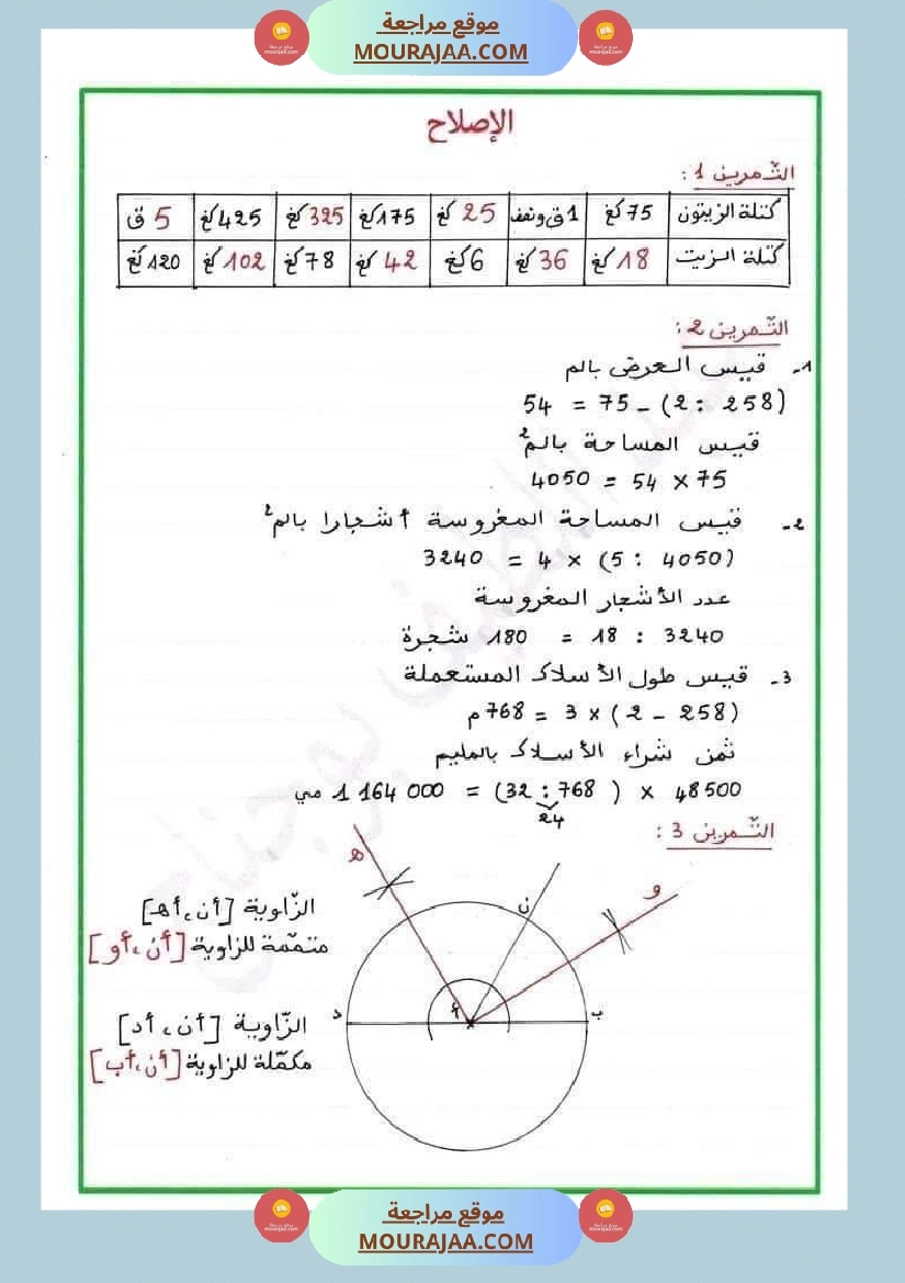 سنة خامسة رياضيات مع الإصلاح