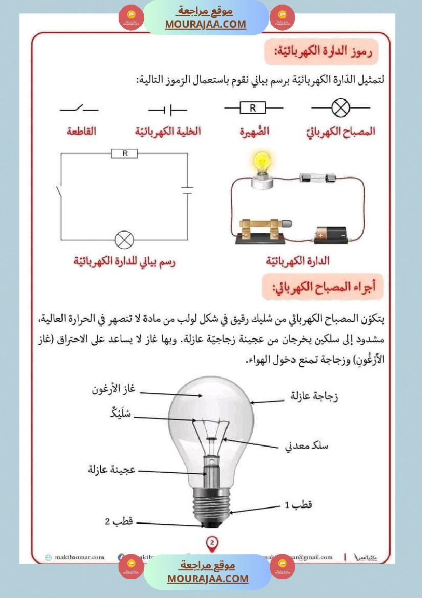 سنة خامسة الدارة الكهربائية