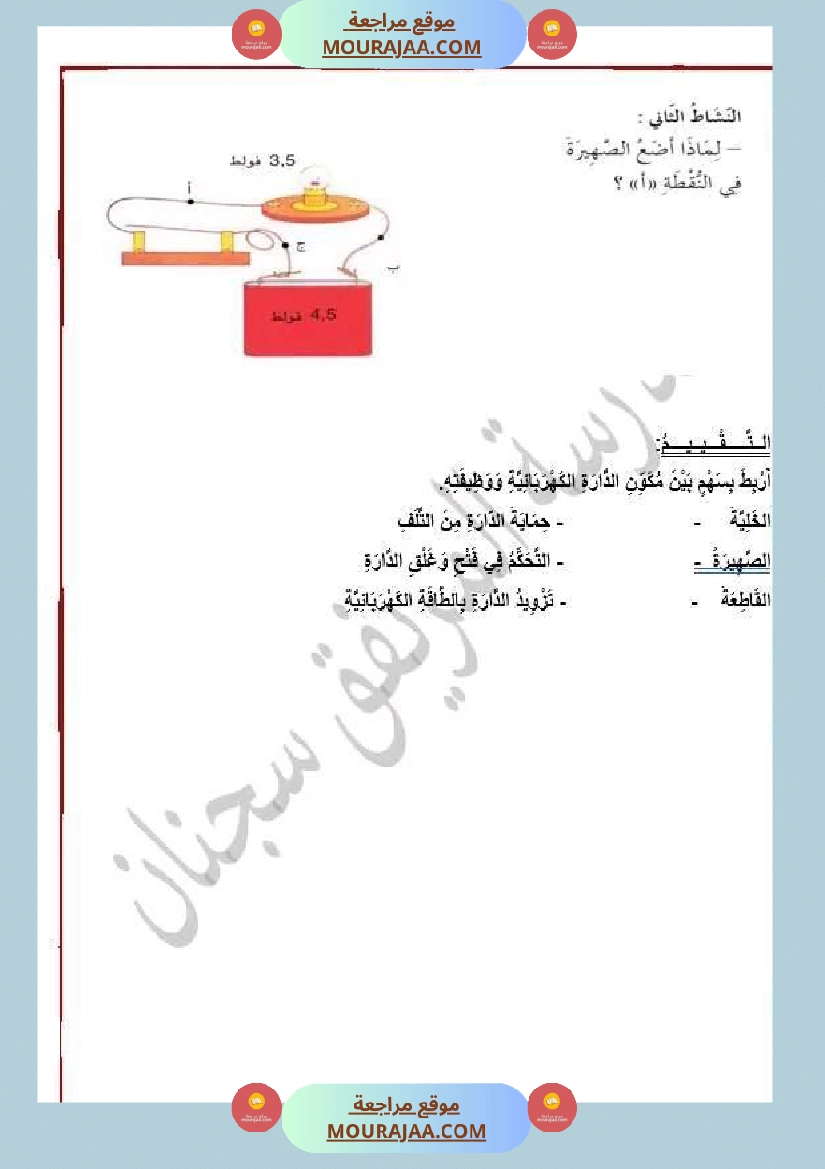 سنة خامسة الدارة الكهربائية 1