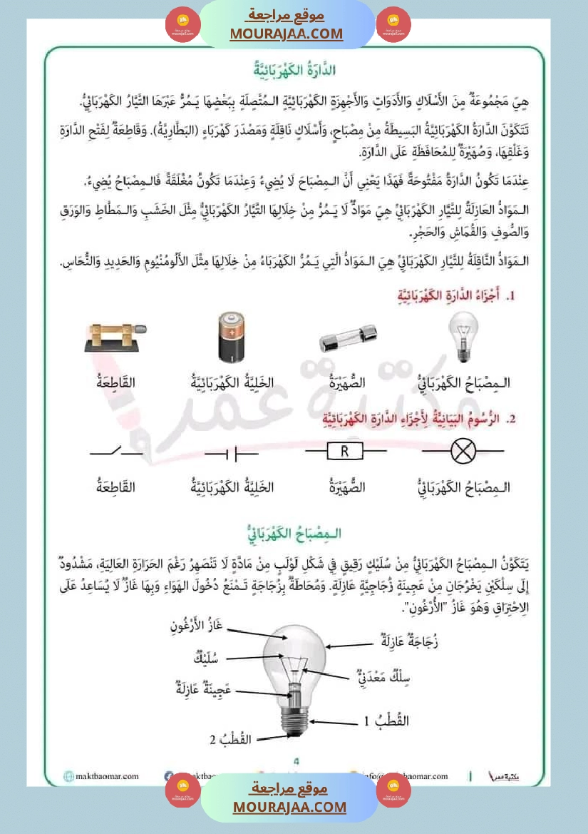 سنة خامسة تلخيص دروس مادة الايقاظ العلمي ثلاثي 2 صفحة 2