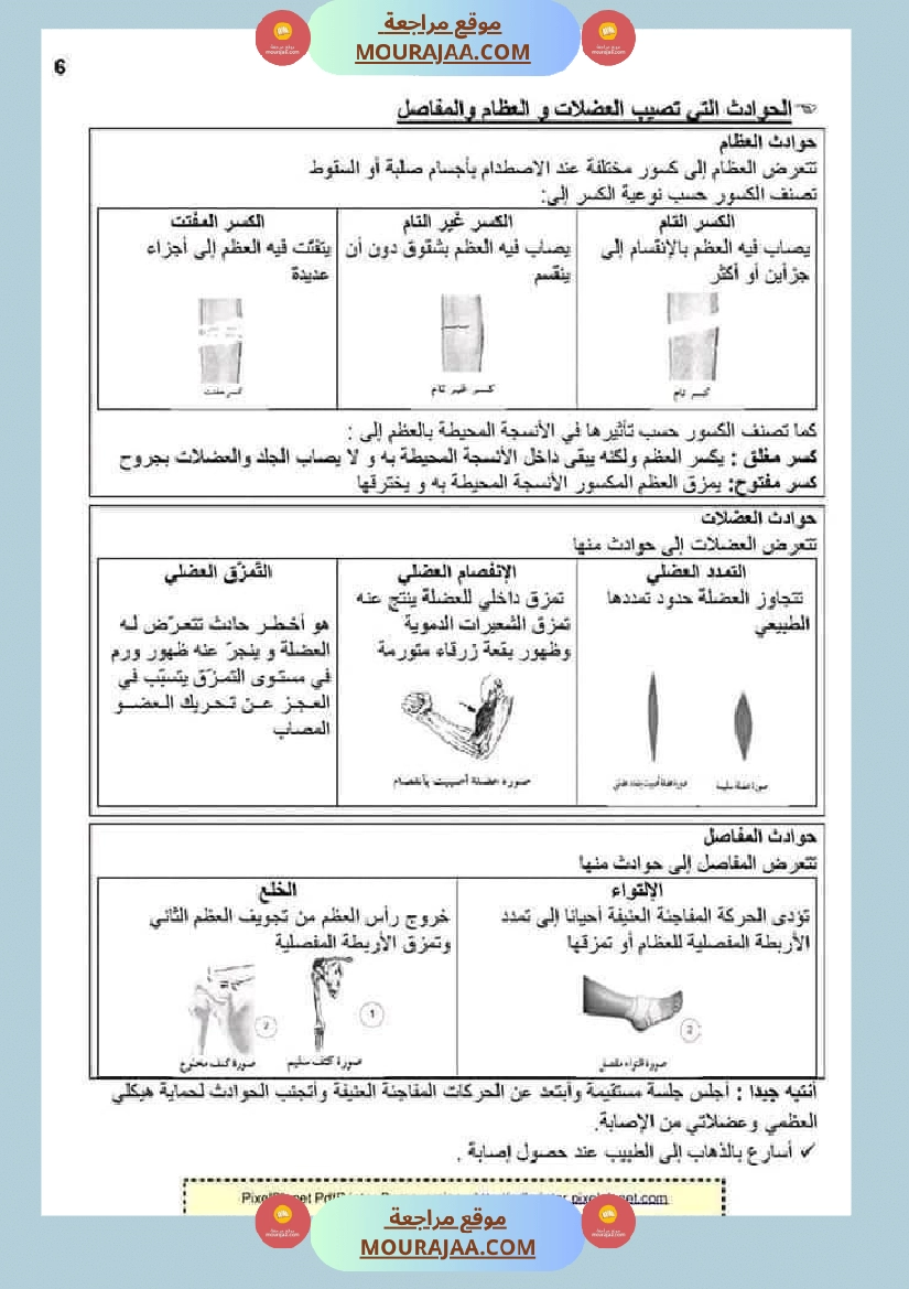 ملخص الايقاظ العلمي للسنة الخامسة صفحة 14