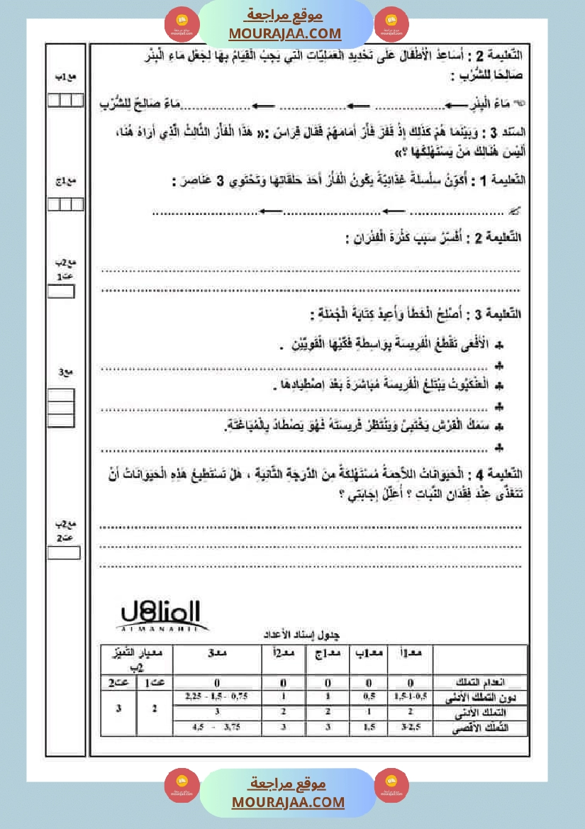 ملخص الايقاظ العلمي للسنة الخامسة صفحة 17