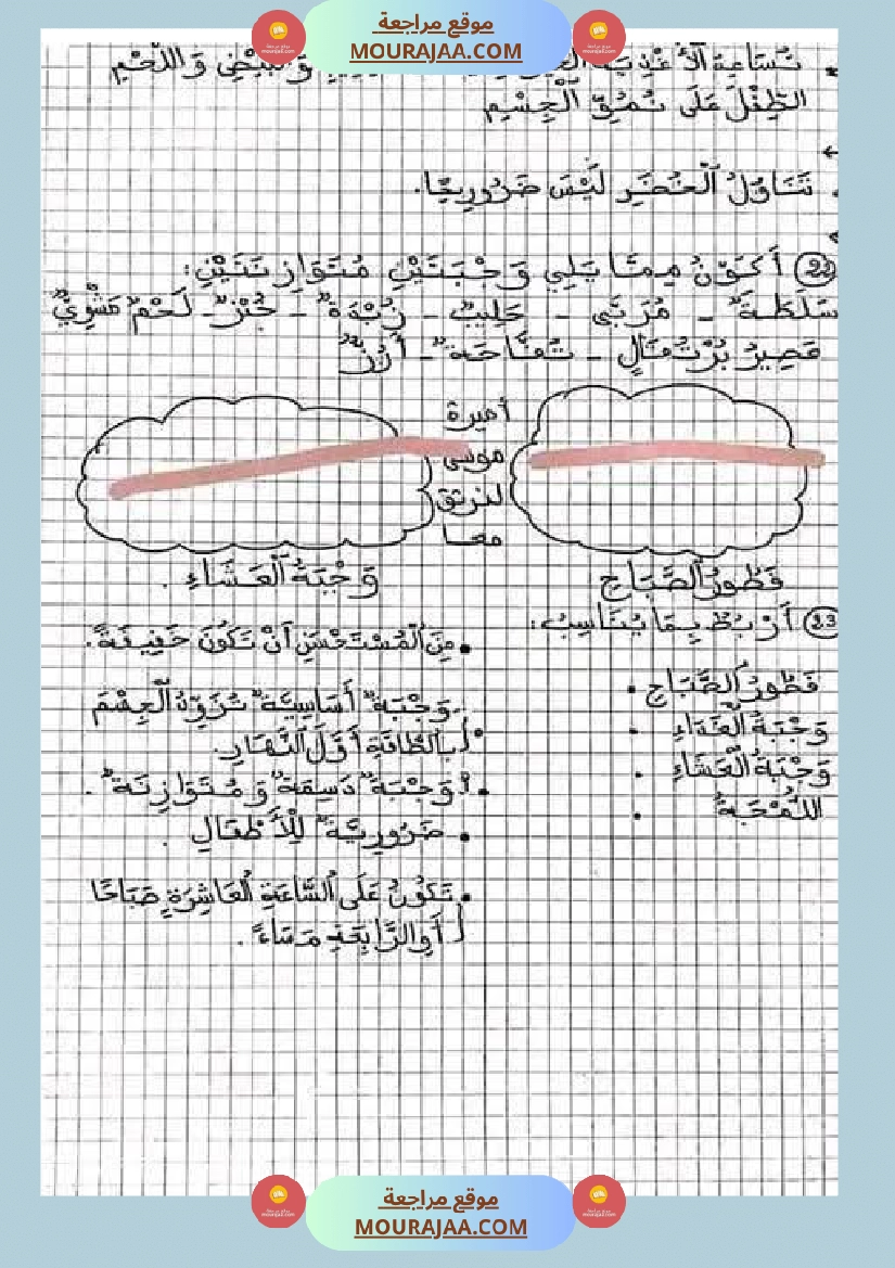 تطبيقات ثرية و متنوعة في جميع المواد السنة الثانية للمراجعة صفحة 10