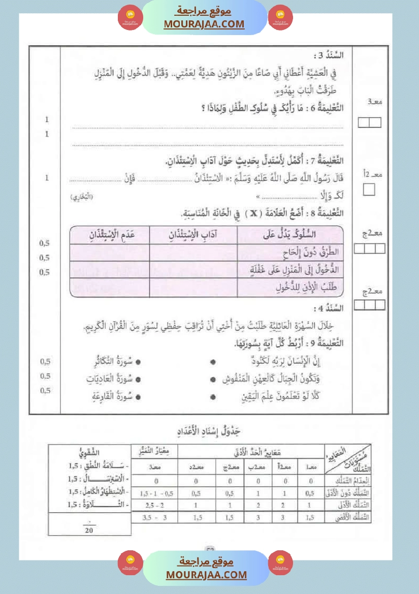 السنة الثانية إمتحانات تربية إسلامية مع الإصلاح صفحة 16