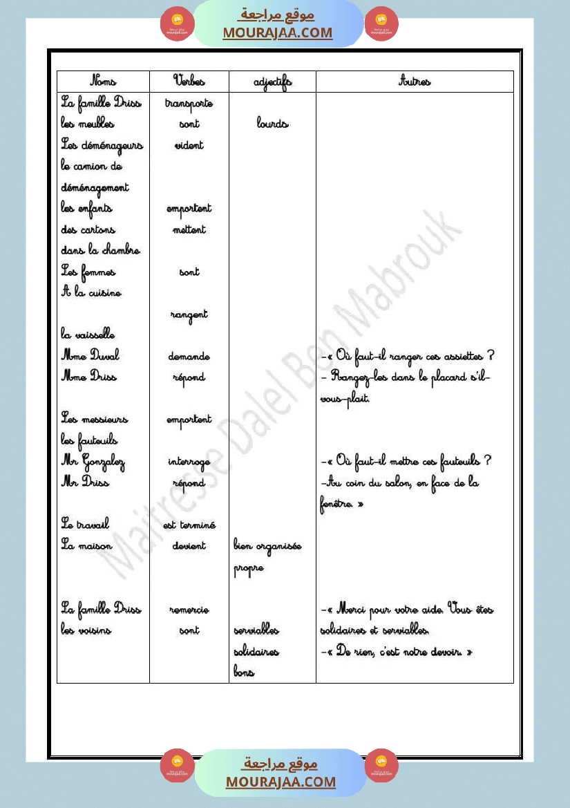 امتحان سنة رابعة ابتدائي فرنسية الثلاثي الثاني صفحة 4