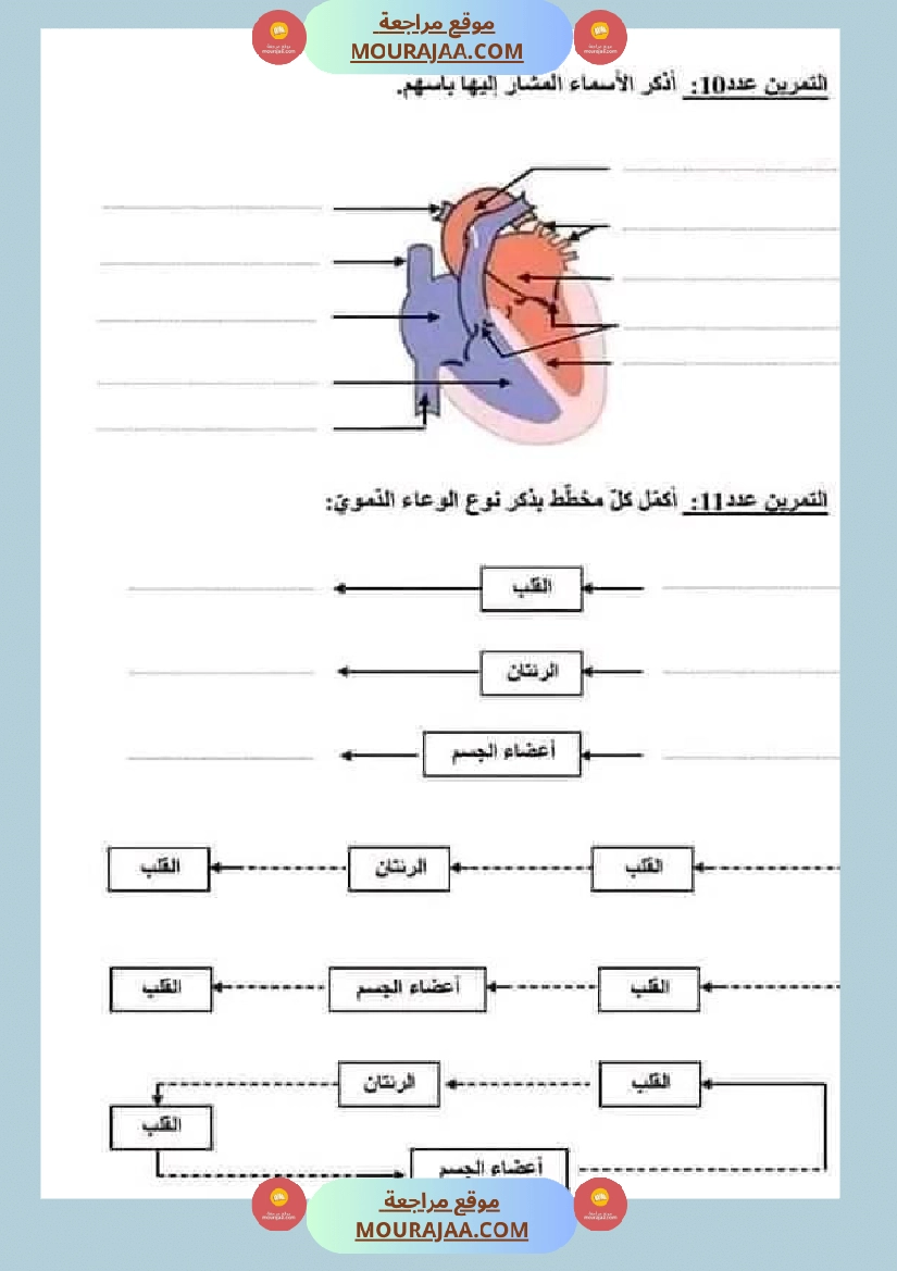 امتحان ايقاظ علمي سنة سادسة ابتدائي الثلاثي الثاني