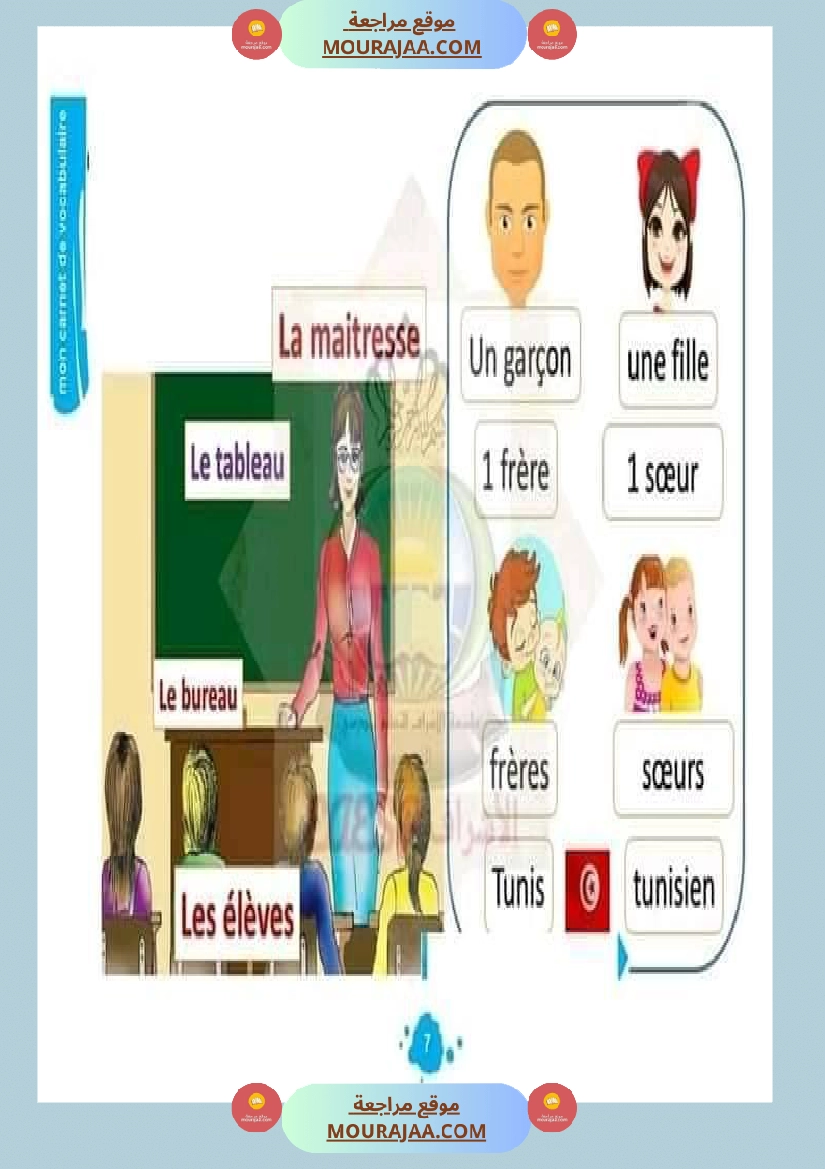 situations de communication mon carnet de vocabulaire