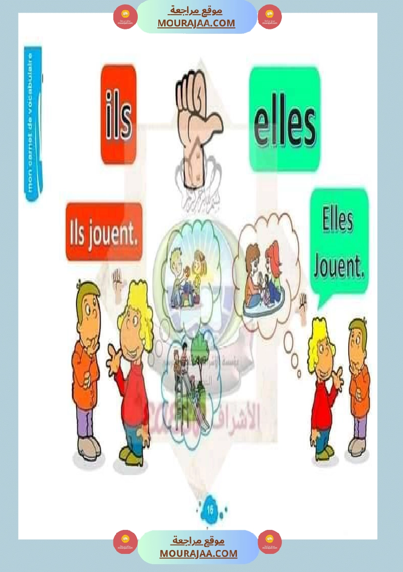 situations de communication mon carnet de vocabulaire صفحة 2
