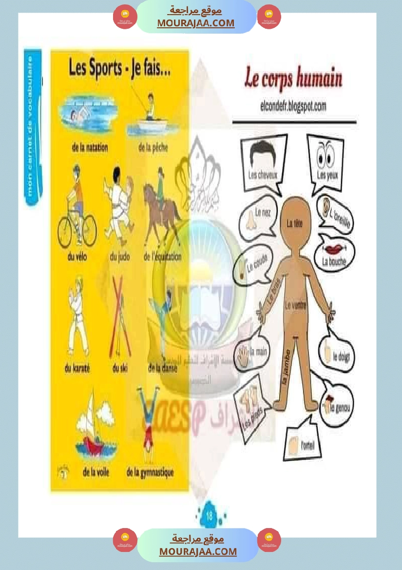 situations de communication mon carnet de vocabulaire صفحة 3