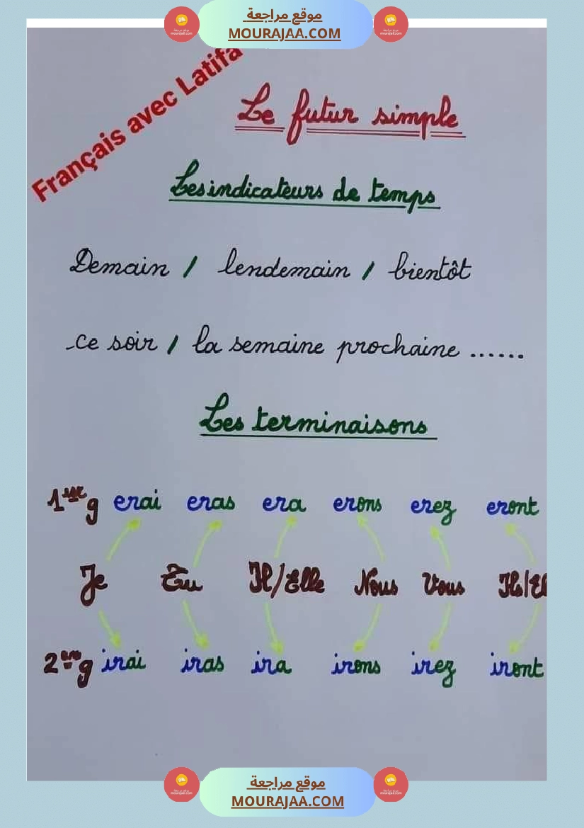 اللغة الفرنسيةسادسة تمارين تصريف أفعال مراجعة مع الحلول صفحة 11