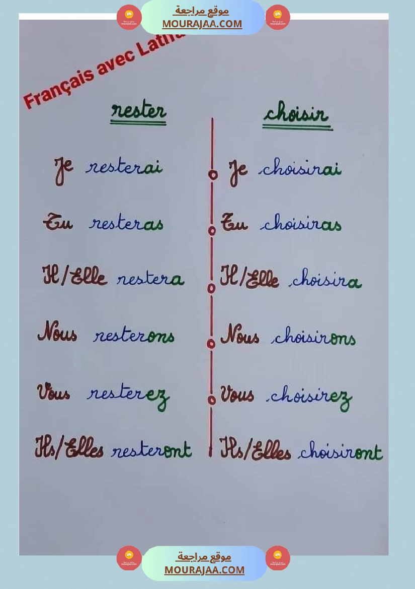 اللغة الفرنسيةسادسة تمارين تصريف أفعال مراجعة مع الحلول صفحة 16