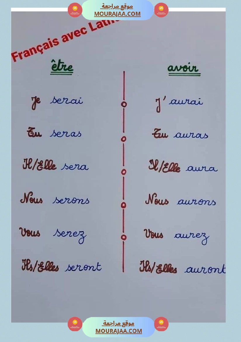 اللغة الفرنسيةسادسة تمارين تصريف أفعال مراجعة مع الحلول صفحة 17