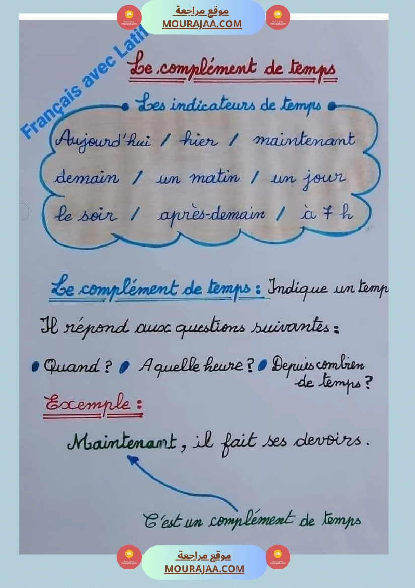 اللغة الفرنسيةسادسة تمارين تصريف أفعال مراجعة مع الحلول صفحة 21