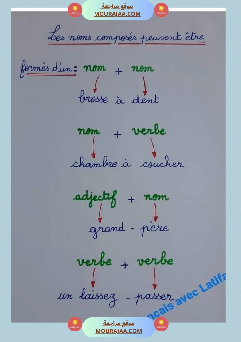 اللغة الفرنسيةسادسة تمارين تصريف أفعال مراجعة مع الحلول صفحة 4