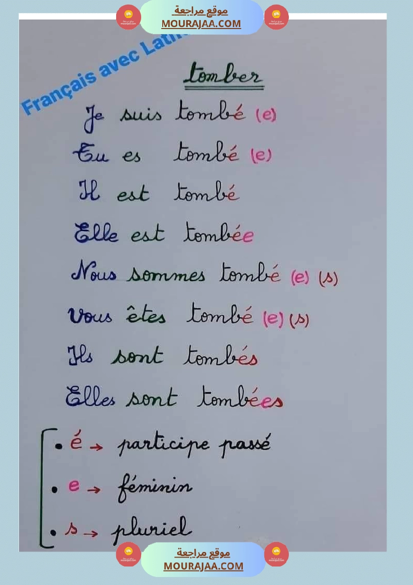 اللغة الفرنسيةسادسة تمارين تصريف أفعال مراجعة مع الحلول صفحة 7