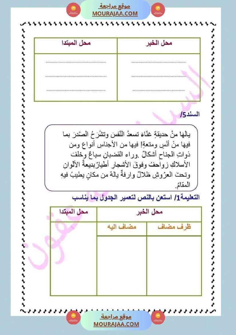 دروس الثلاثي الثاني سنة سادسة تقديم الخبر على المبتدأ صفحة 5