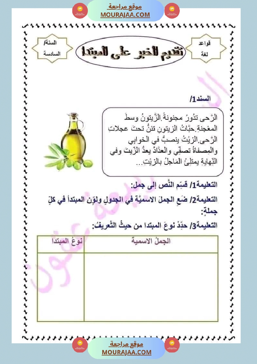 دروس الثلاثي الثاني سنة سادسة تقديم الخبر على المبتدا