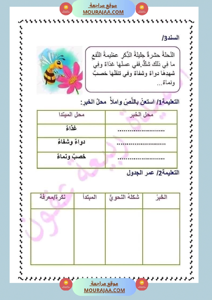 دروس الثلاثي الثاني سنة سادسة تقديم الخبر على المبتدا صفحة 3