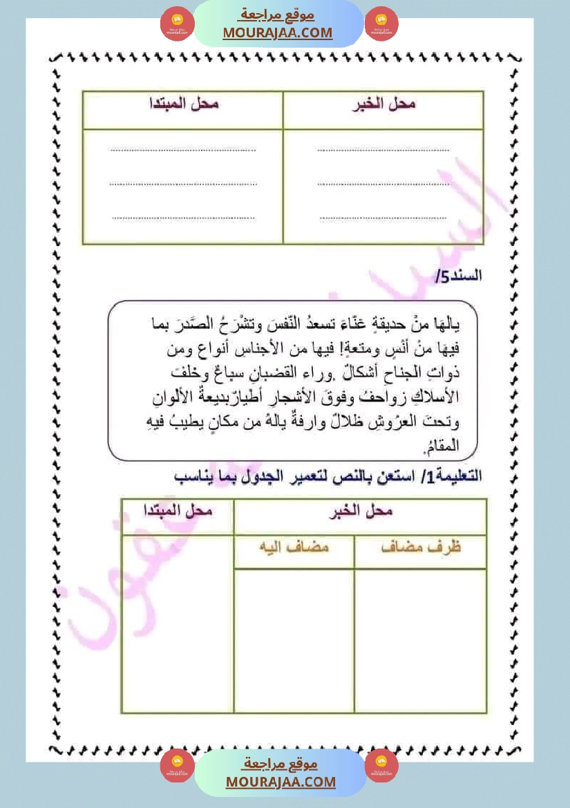 دروس الثلاثي الثاني سنة سادسة تقديم الخبر على المبتدا صفحة 5