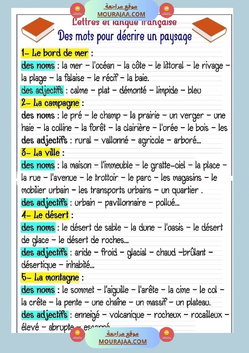 السنة السادسة الثلاثي الثاني فرنسية الوحدة الخامسة صفحة 8