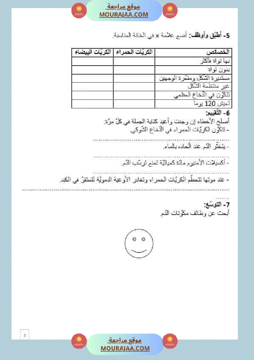 تلاخيص تمارين وتطبيقات محور الدم مصحوبة بالإصلاح لفائدة تلاميذ السنة السادسة