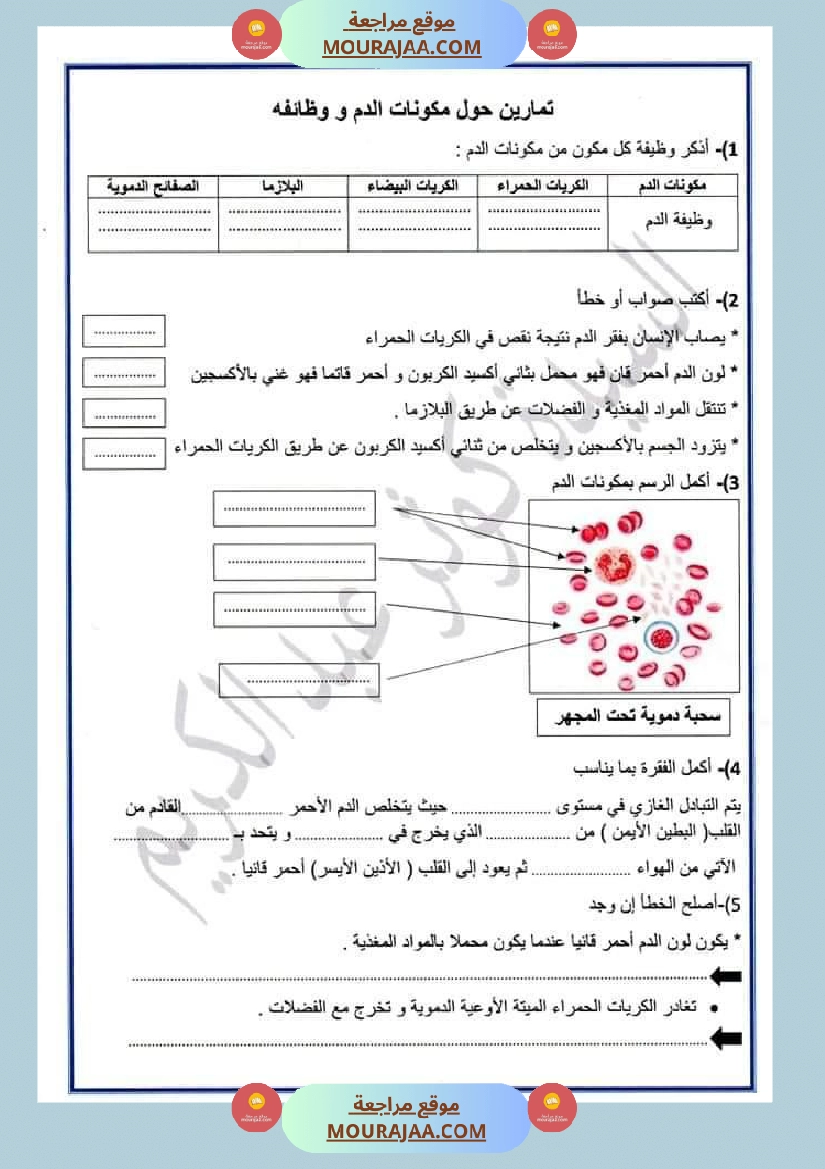 سنة سادسة ايقاظ علمي 1 صفحة 2