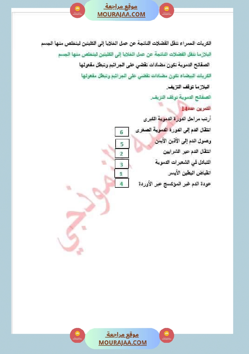 سنة سادسة ايقاظ علمي ثلاثي 2