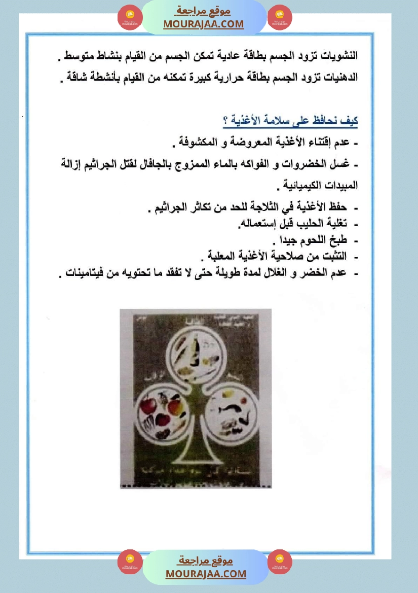 سنة سادسة ايقاظ علمي محور التغذية صفحة 5