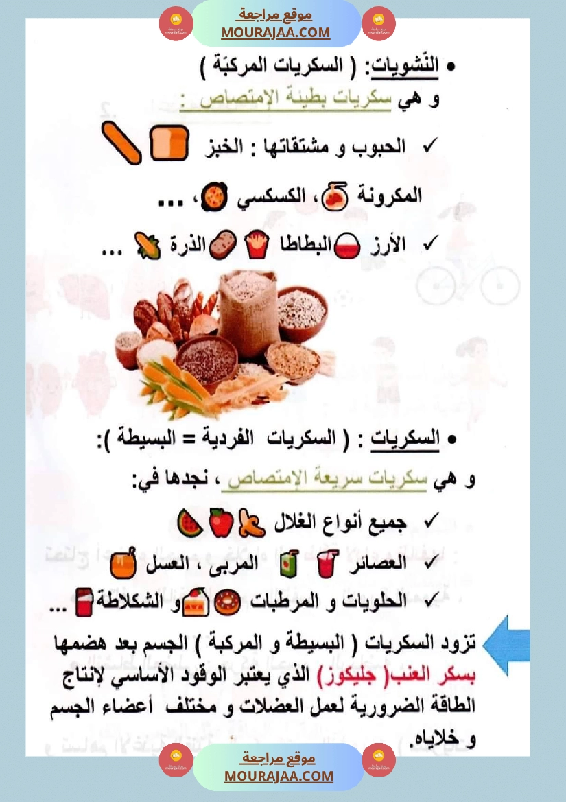 سنة سادسة ايقاظ علمي محور التغذية صفحة 9