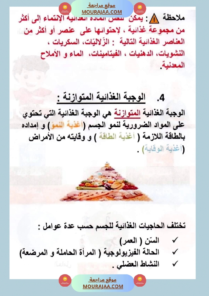 سنة سادسة ايقاظ علمي محور التغذية صفحة 10