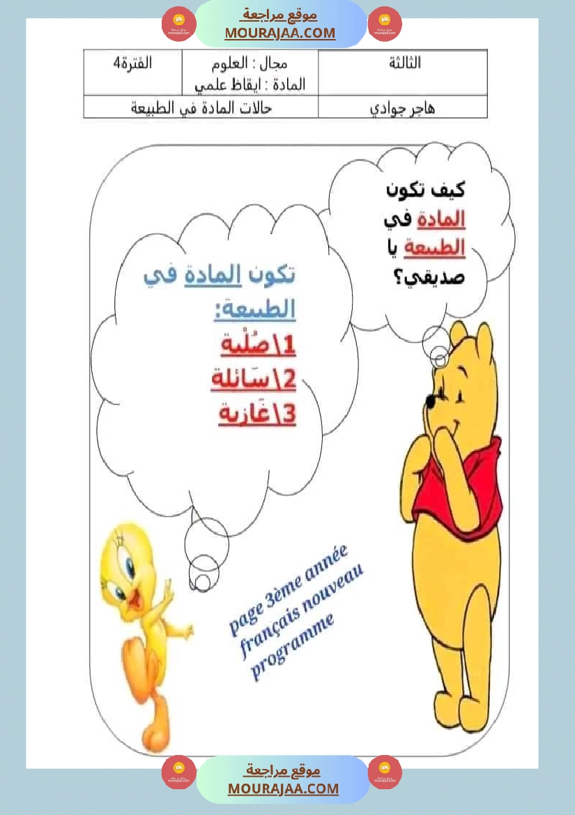 امتحان سنة ثالثة ابتدائي ايقاظ علمي الثلاثي الثاني صفحة 6