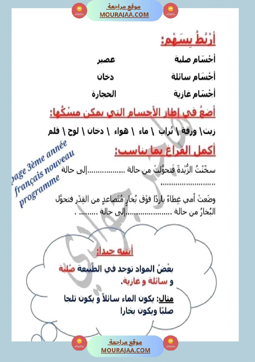 امتحان سنة ثالثة ابتدائي ايقاظ علمي الثلاثي الثاني صفحة 7