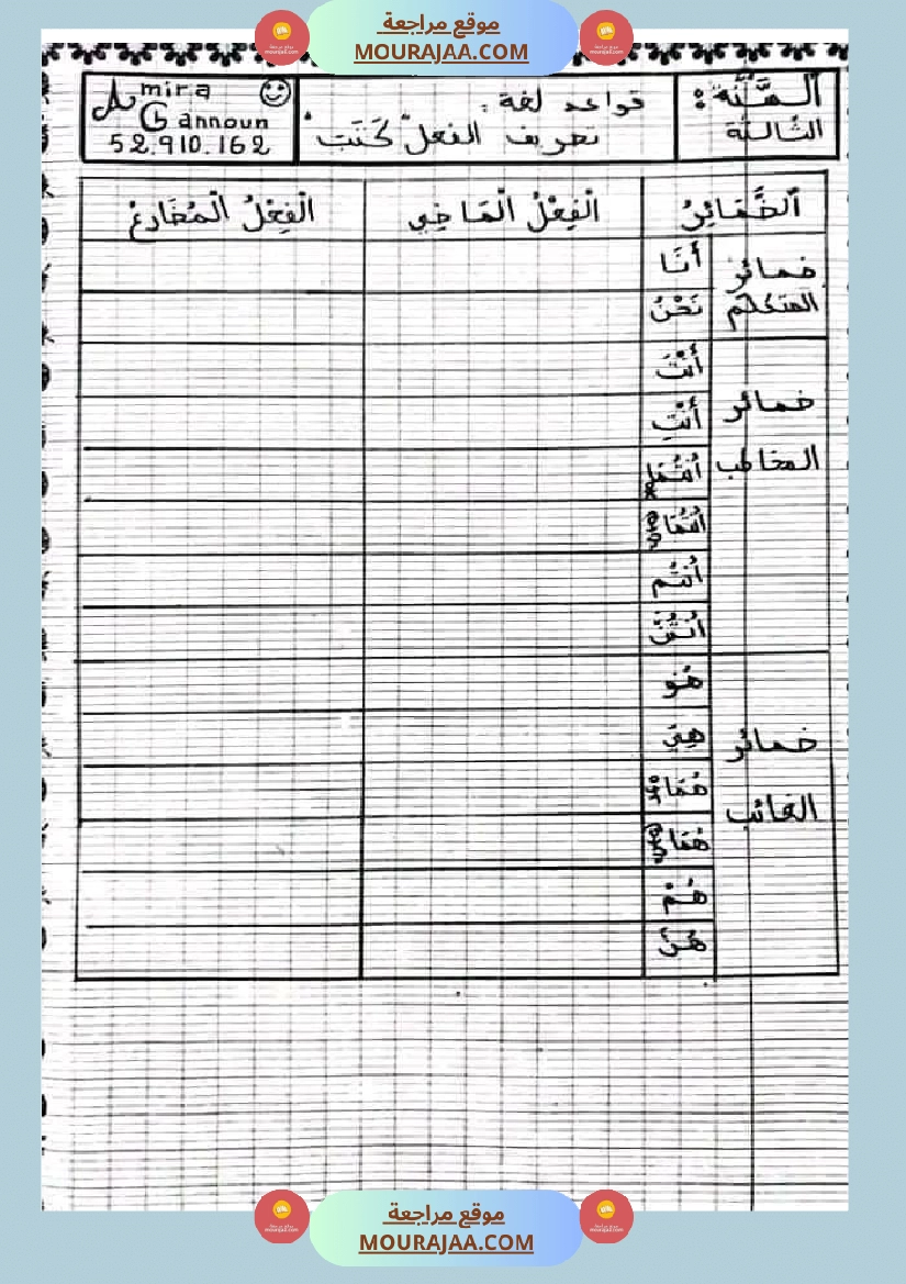 سنة ثالثة قواعد اللغة العربية ثلاثي 2 صفحة 6