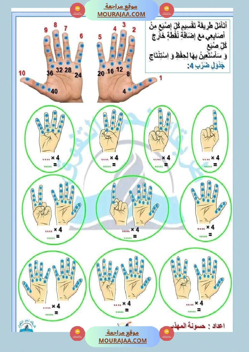 سنة ثالثة رياضيات ثلاثي 2 1 صفحة 2