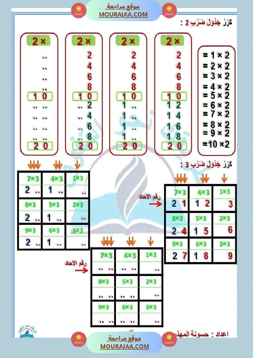 سنة ثالثة رياضيات ثلاثي 2 1 صفحة 3