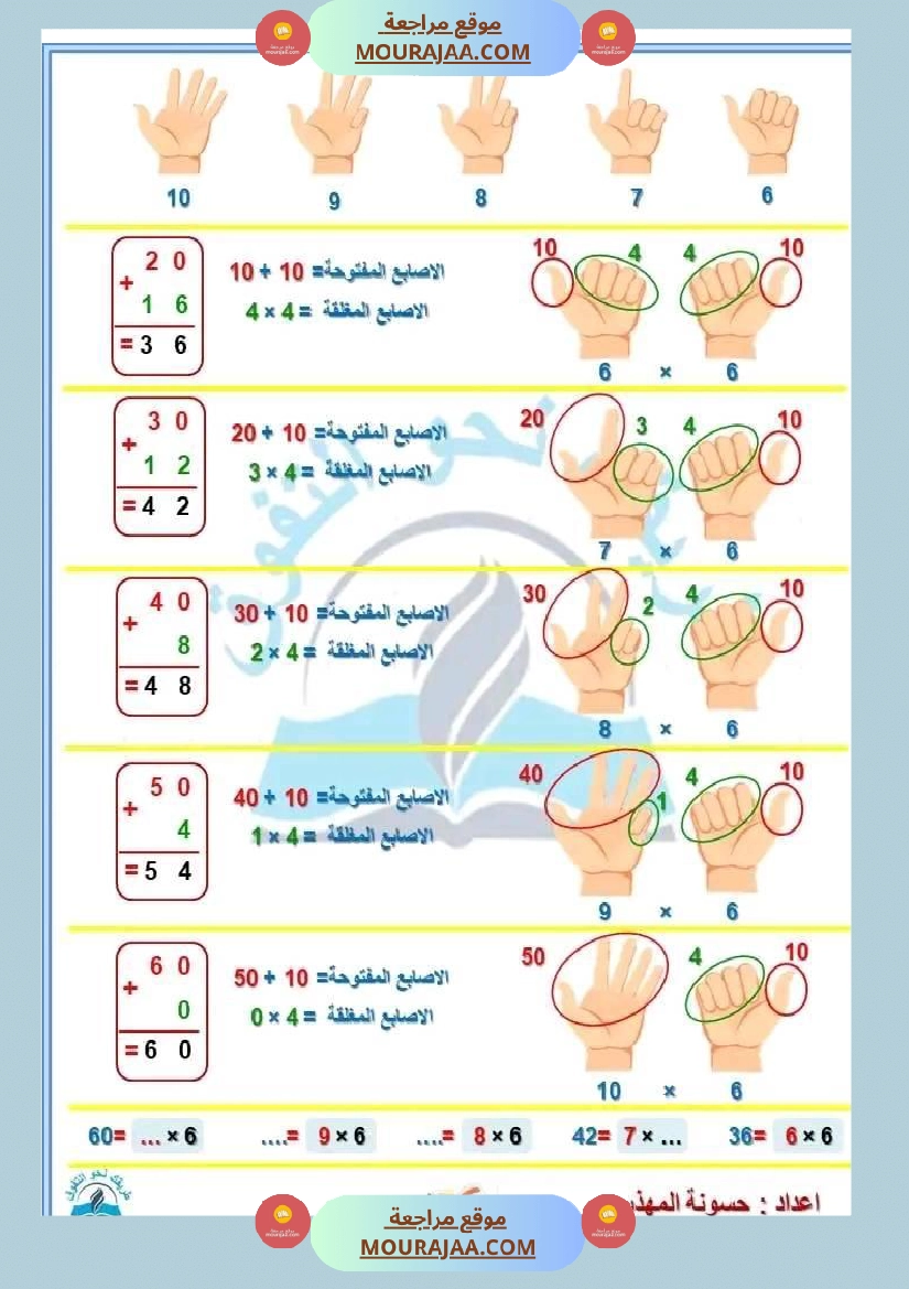 سنة ثالثة رياضيات ثلاثي 2 1 صفحة 4