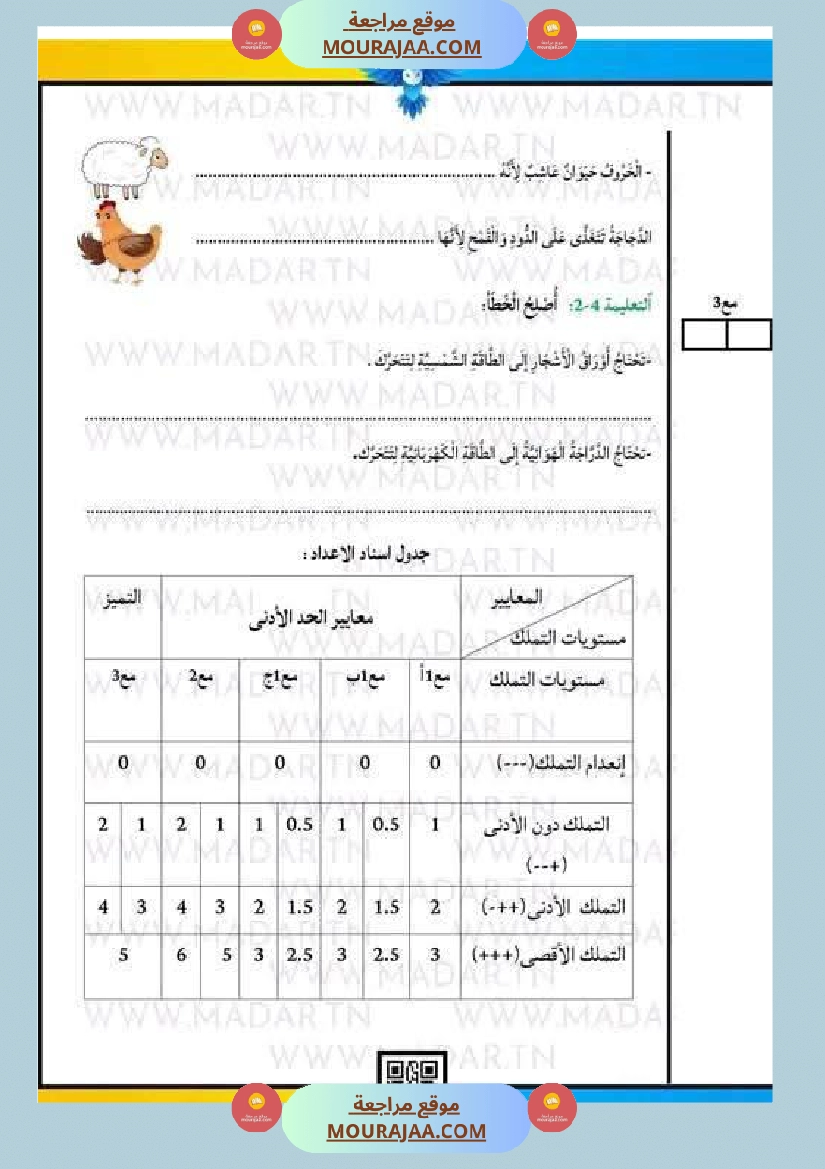 السنة الثالثة تلخيص دروس الإيقاظ إمتحانات الثلاثي الثاني صفحة 9