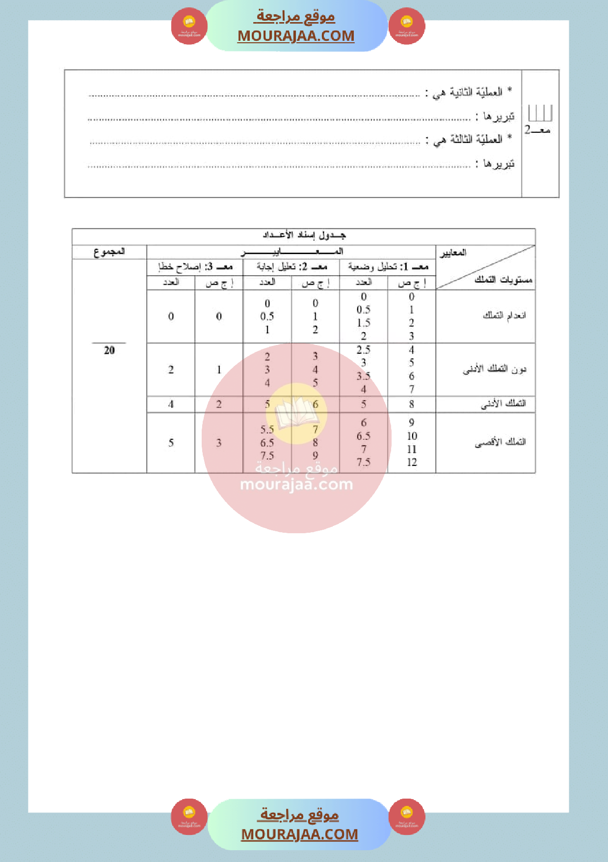 امتحان في ايقاظ علمي سنة الخامسة الثلاثي الثالث صفحة 3