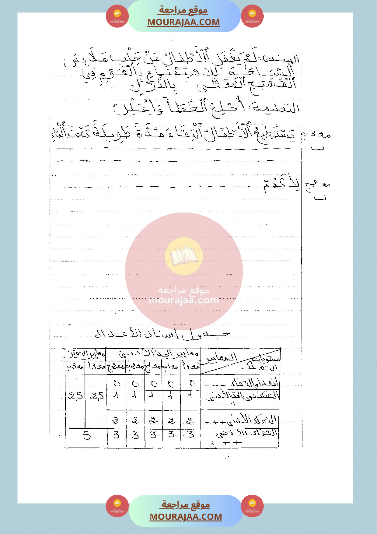 امتحان ايقاظ علمي سنة الثانية الثلاثي الثالث صفحة 4