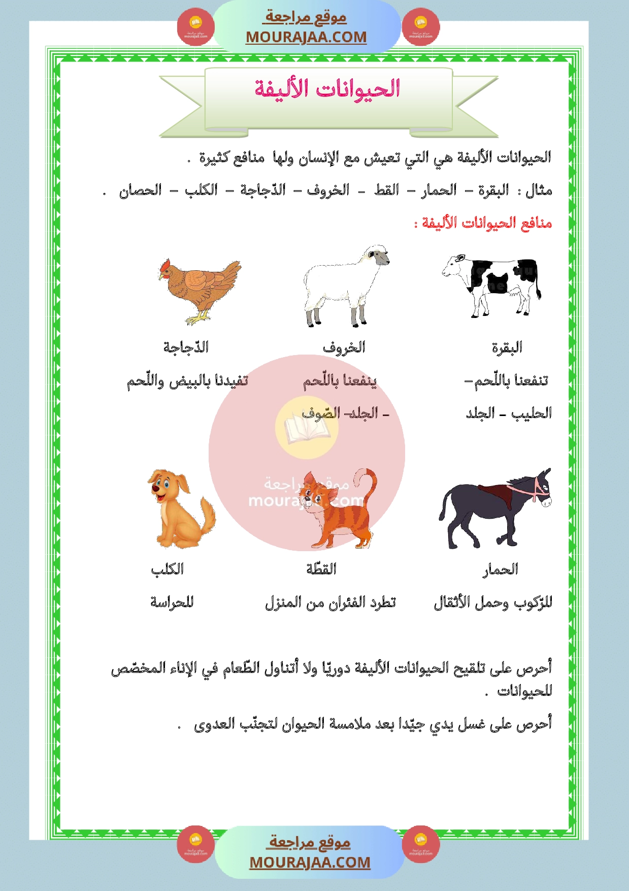 تلخيص دروس الايقاظ سنة الثانية ابتدائي