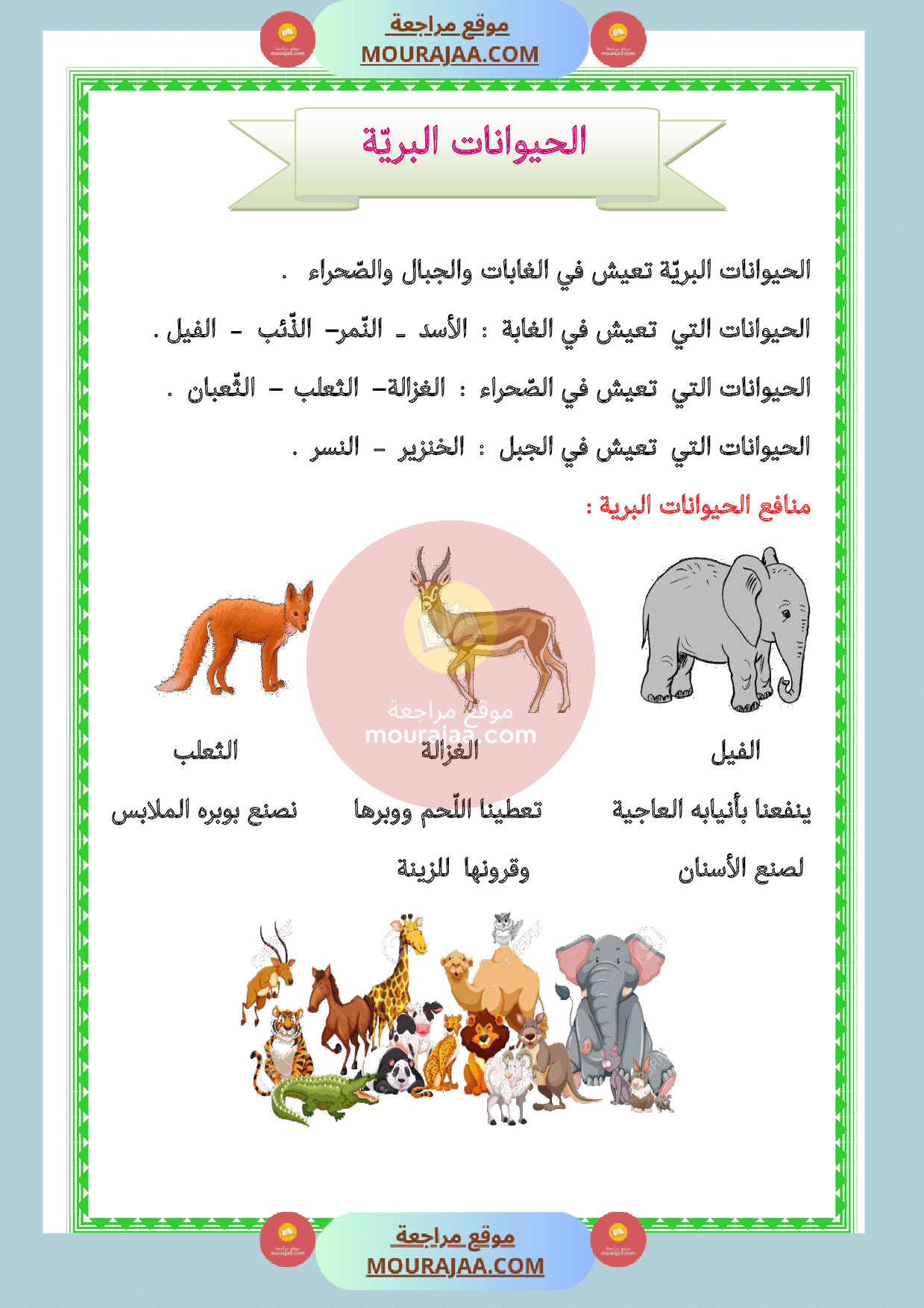 تلخيص دروس الايقاظ سنة الثانية ابتدائي صفحة 2