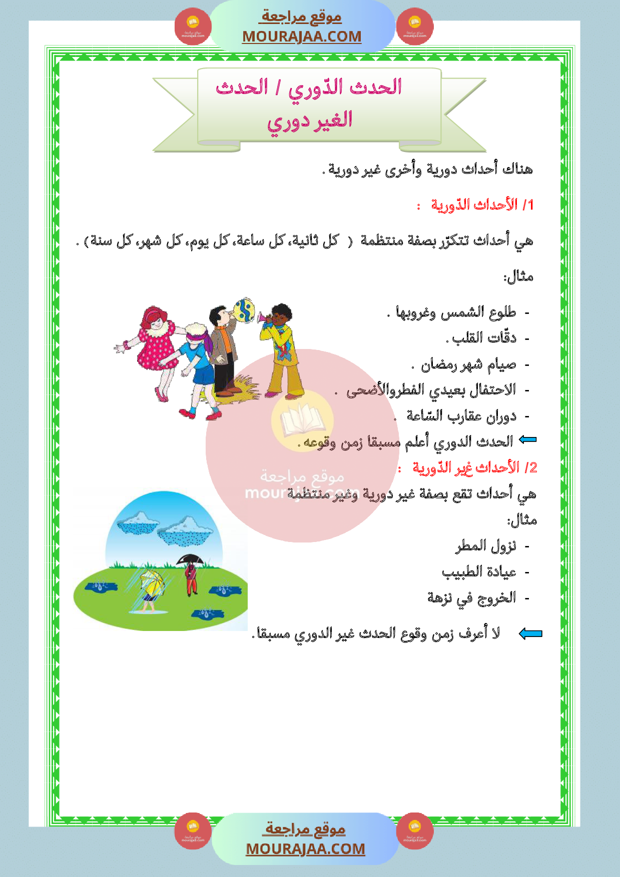 تلخيص دروس الايقاظ سنة الثانية ابتدائي صفحة 11