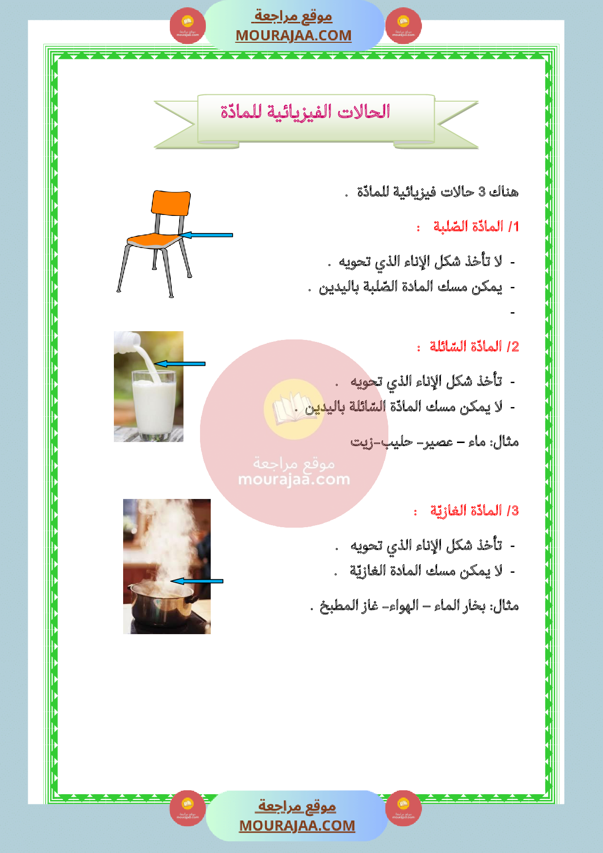 تلخيص دروس الايقاظ سنة الثانية ابتدائي صفحة 13