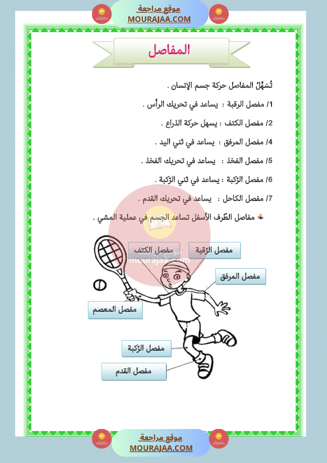تلخيص دروس الايقاظ سنة الثانية ابتدائي صفحة 4
