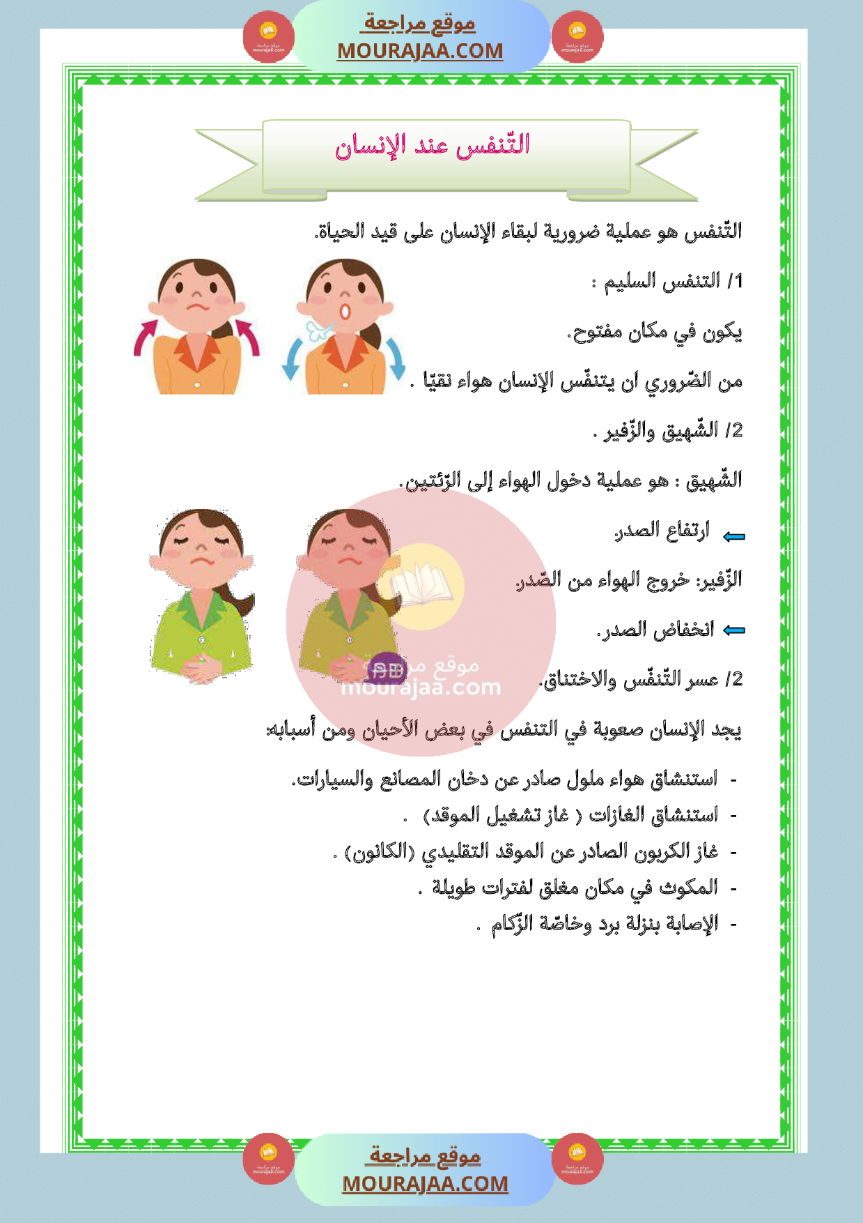 تلخيص دروس الايقاظ سنة الثانية ابتدائي صفحة 7