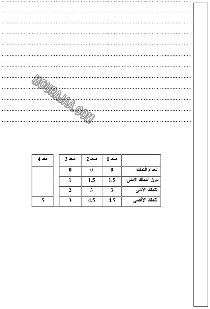 الإنتاج الكتابي-السنة الخامسة-امتحانات الثلاثي الثاني صفحة 4